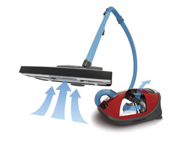 モーターとの三位一体で